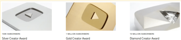 YouTube Creator Awards